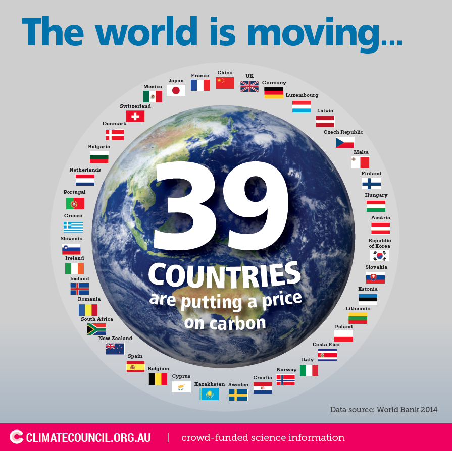 under Abbott Australia is going backwards!