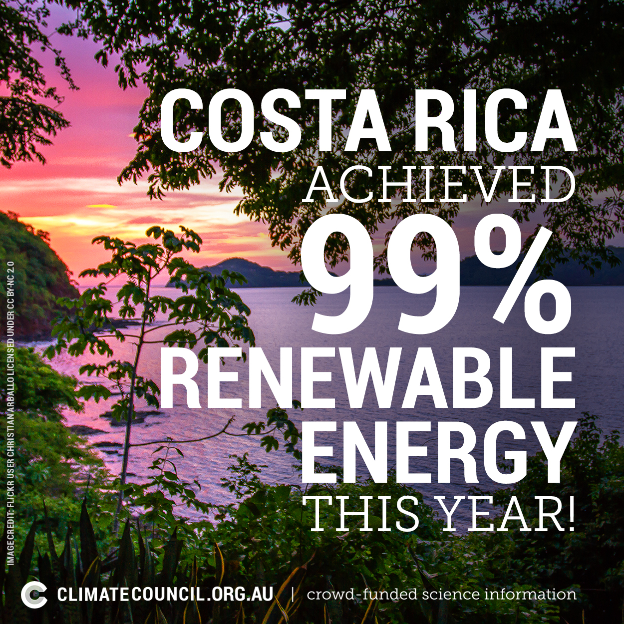 11 countries leading the charge on renewable energy Climate Council