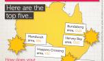 Australia's top solar suburbs