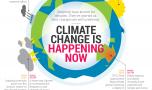 Climate Change is Happening Now