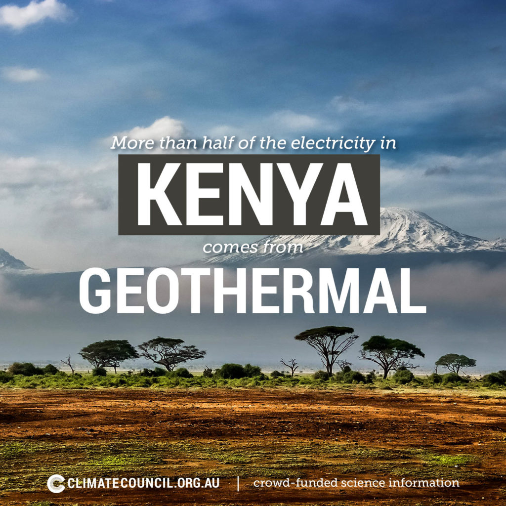 Infographic showing kenya's geothermal electricity capacity