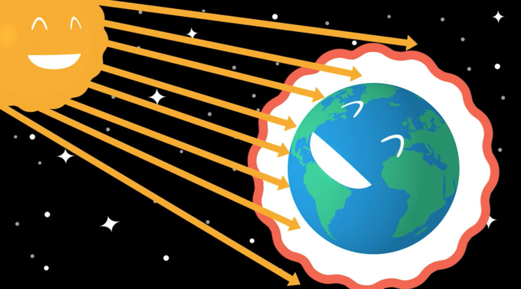 An illustration of the earth and sun to help explain climate change to children