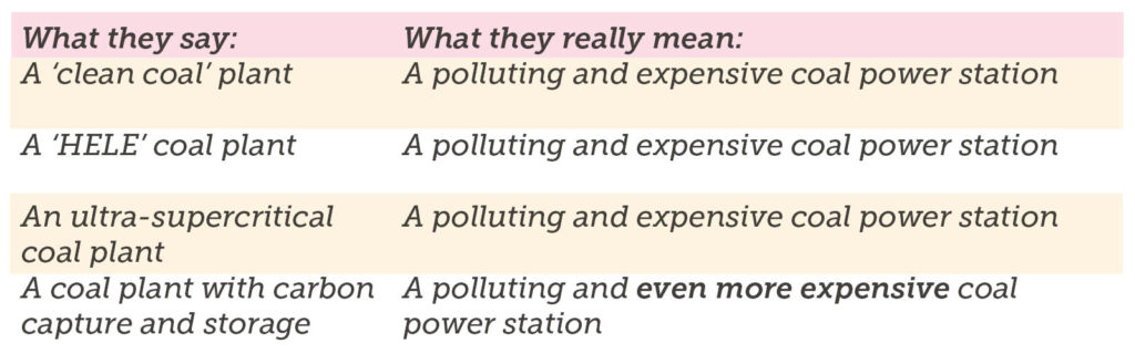 Table showing translations of pro coal jargon