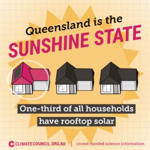 QLD is the sunshine state for solar