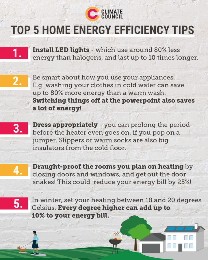 Home Energy Efficiency Tips Save Money and Emissions Climate Council