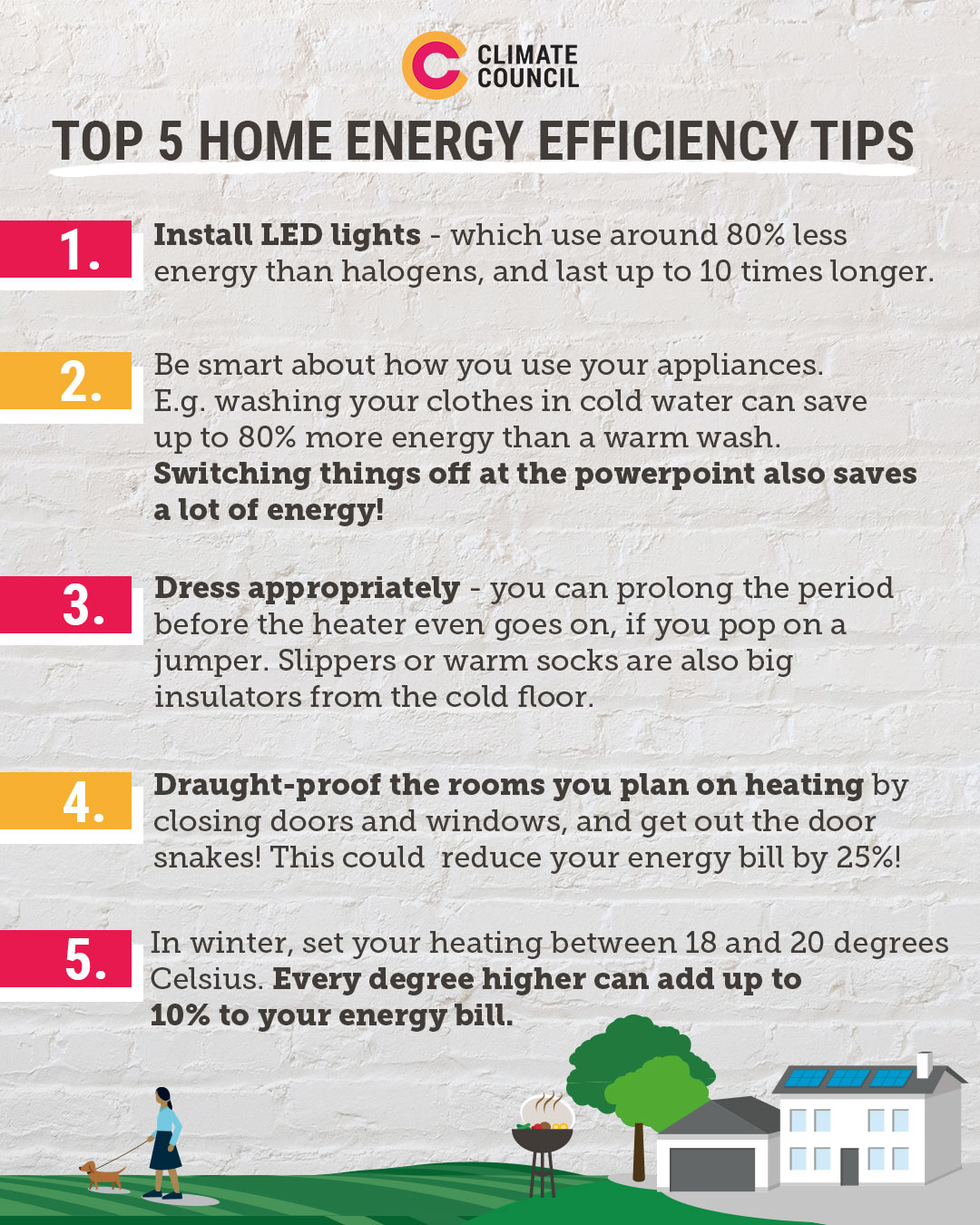 An image containing our top 5 tips for household energy efficiency.