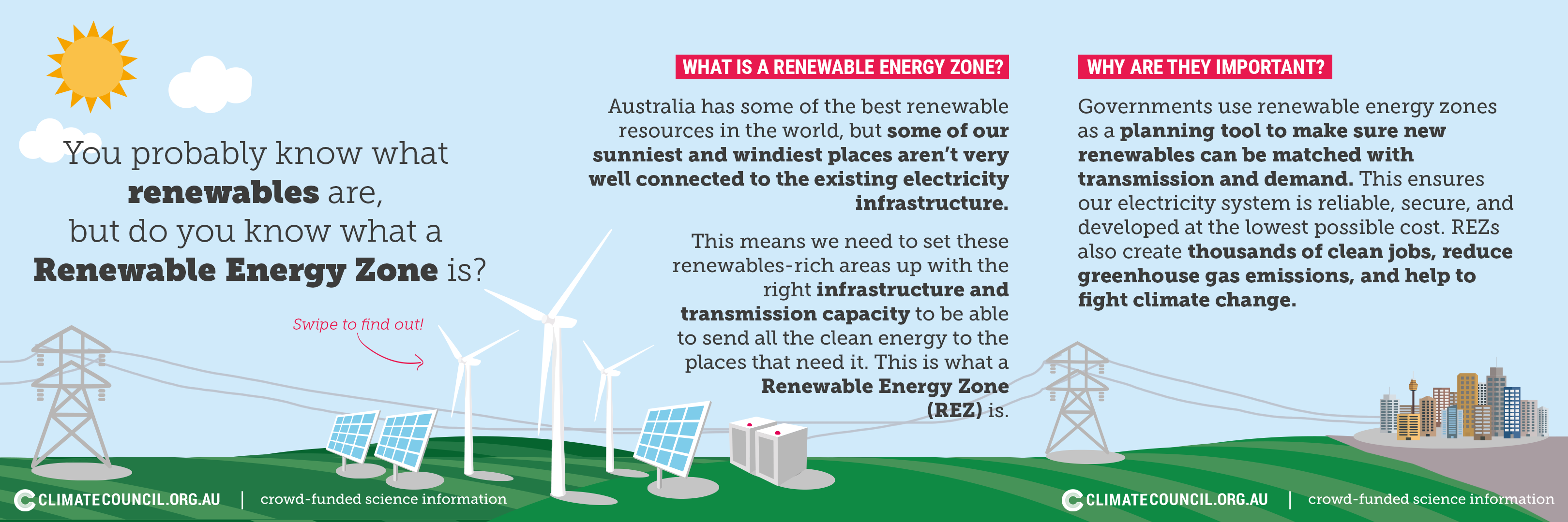 A graphic explaining what a Renewable Energy Zone is. 