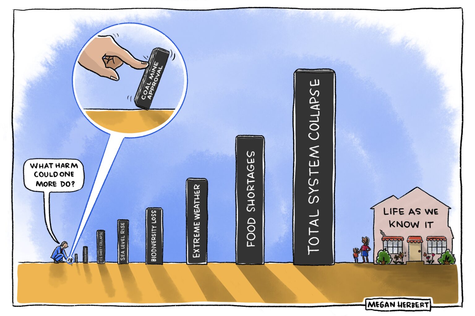 Climate Council Cartoon of the year | Climate Council